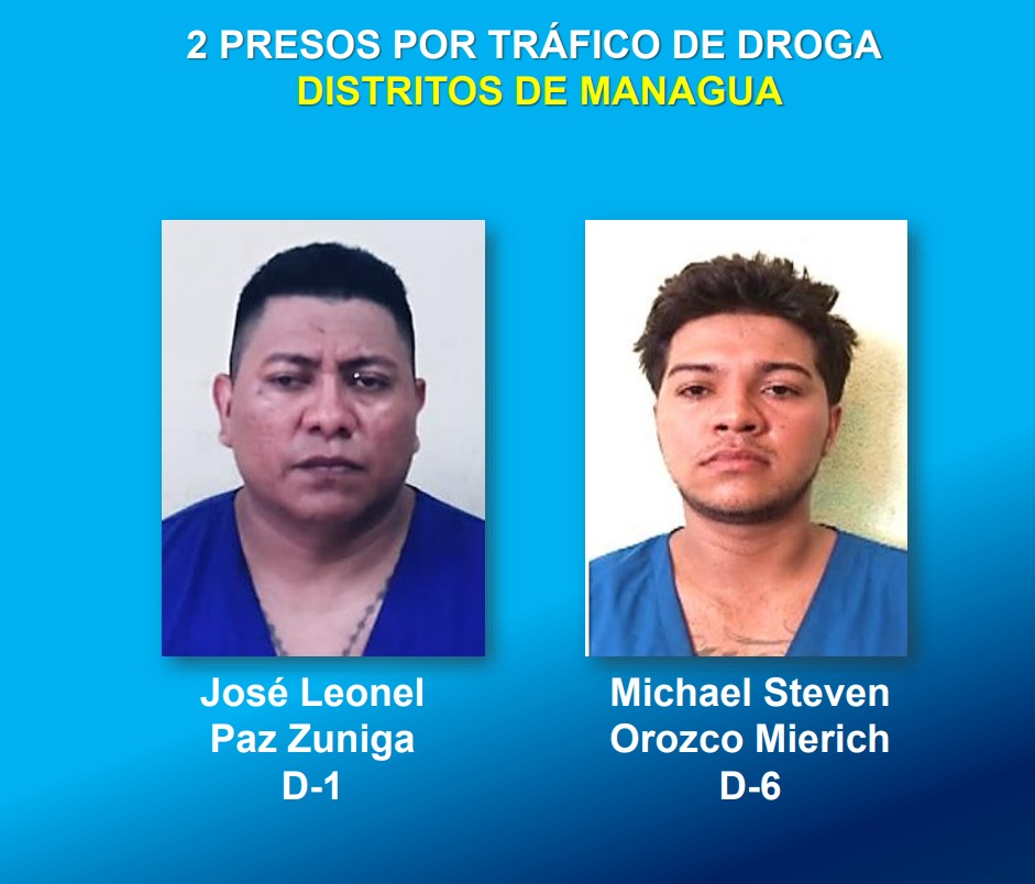 José Leonel Paz Zúniga y Michael Steven Orozco Mierich