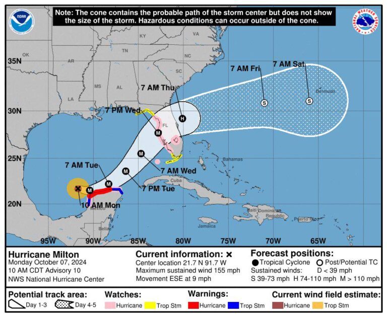 Huracán Milton baja a categoría 4 y sigue su rumbo hacia Florida