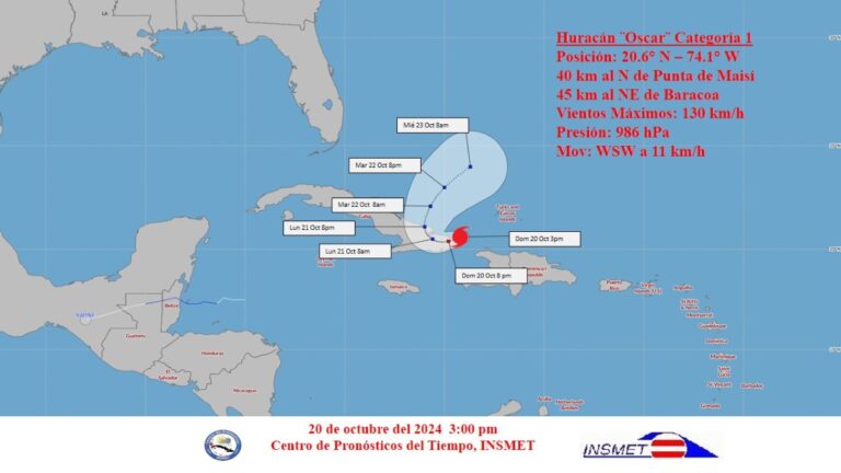 Huracán Oscar se acerca peligrosamente a Cuba