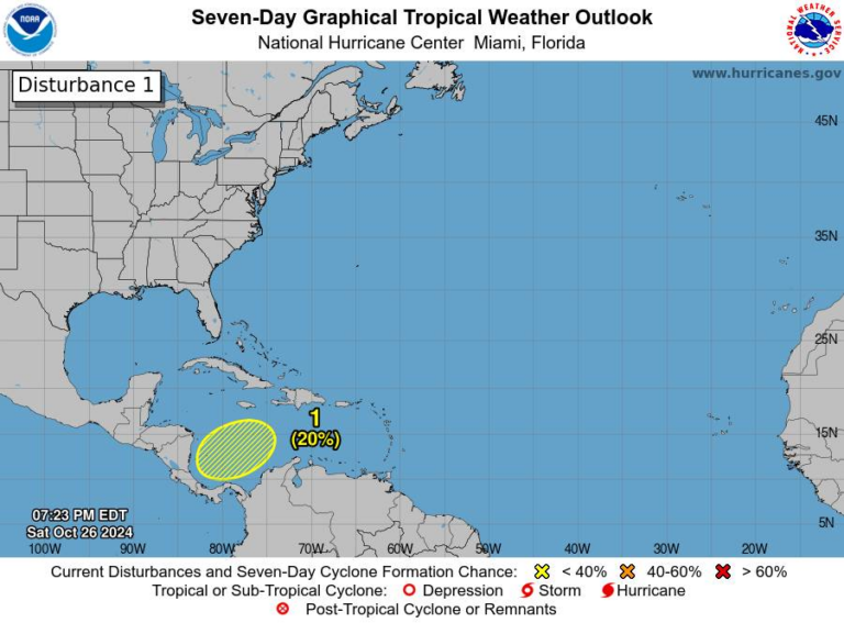 Alertan posible desarrollo ciclónico en el suroeste del Caribe