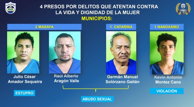 Policía de Masaya pone quietos a 4 abusadores de mujeres y 8 autores de robos