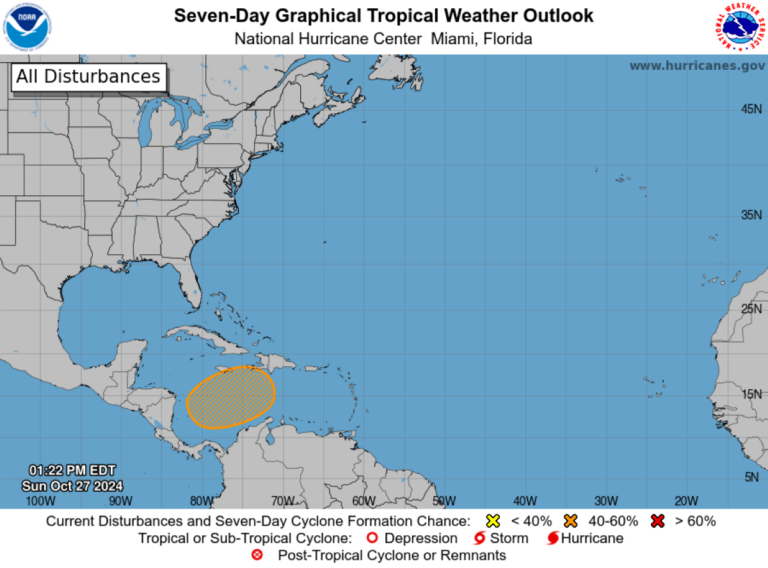 Centro Nacional de Huracanes vigila zona de posible desarrollo tropical en el Mar Caribe