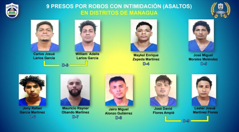 Policía Nacional pone tras las rejas a 36 delincuentes, entre estos 12 matones