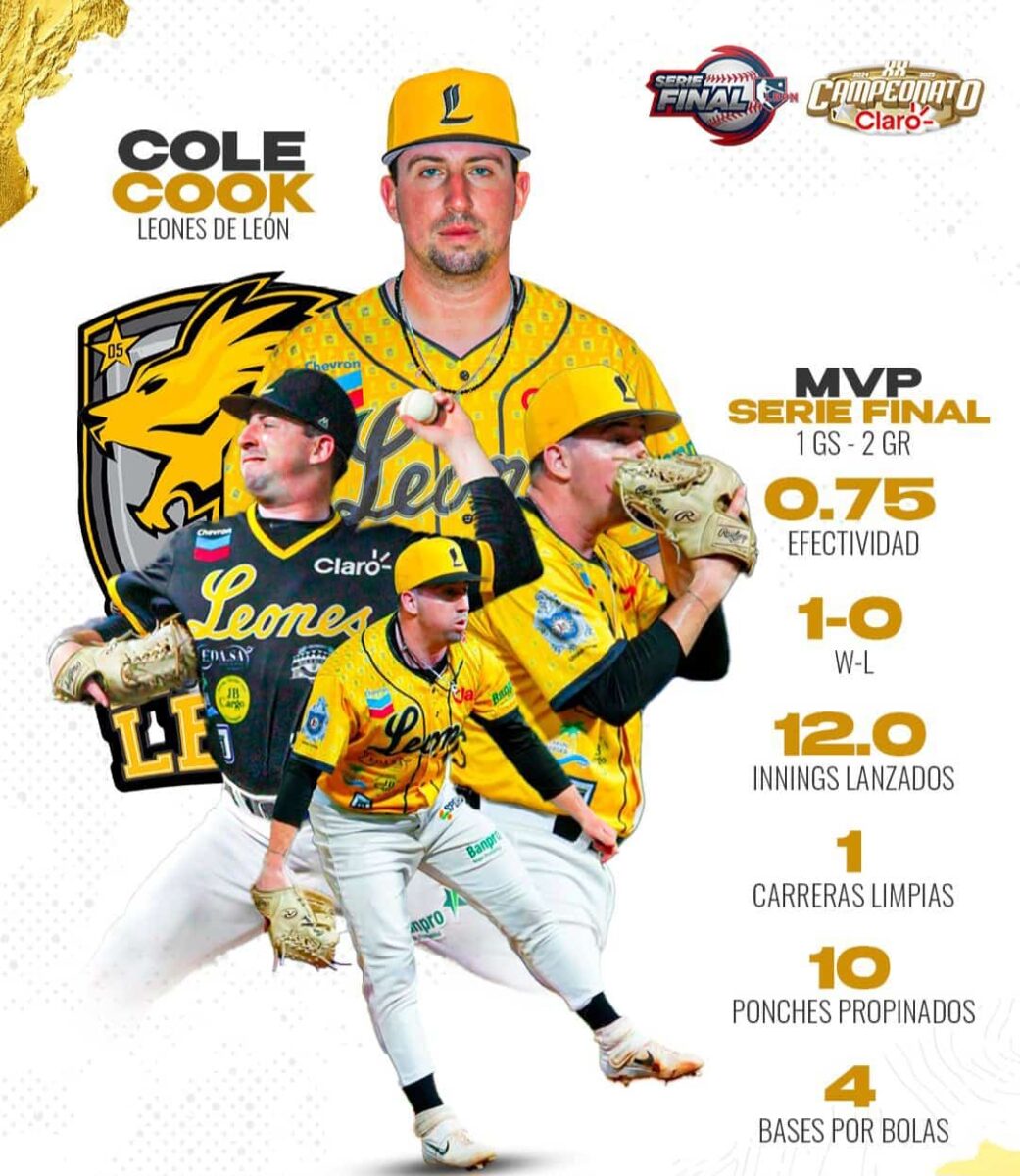 Cool Coke, el MVP de la final de Leones de León