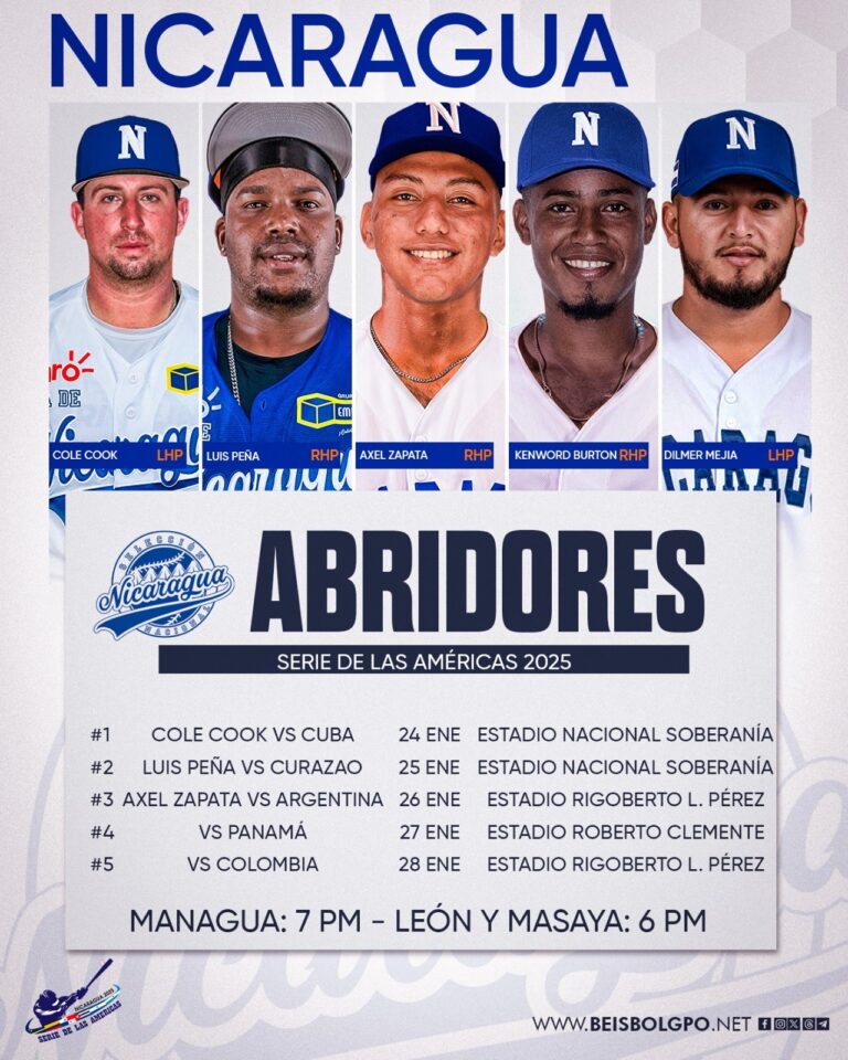 Nicaragua define su rotación de abridores para la Serie de las Américas 2025