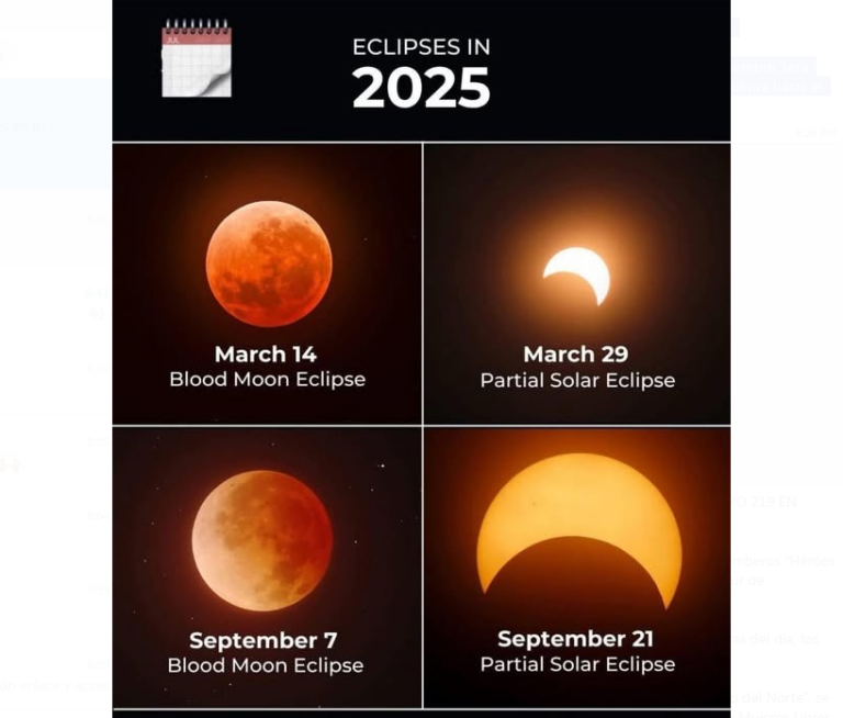 Millones verán cuatro eclipses en 2025, comenzando el 14 de marzo