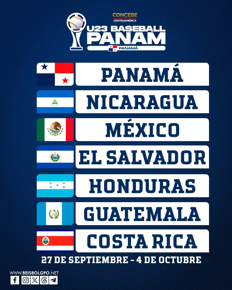 Nicaragua jugará en Panamá las eliminatorias rumbo al mundial de béisbol u-23