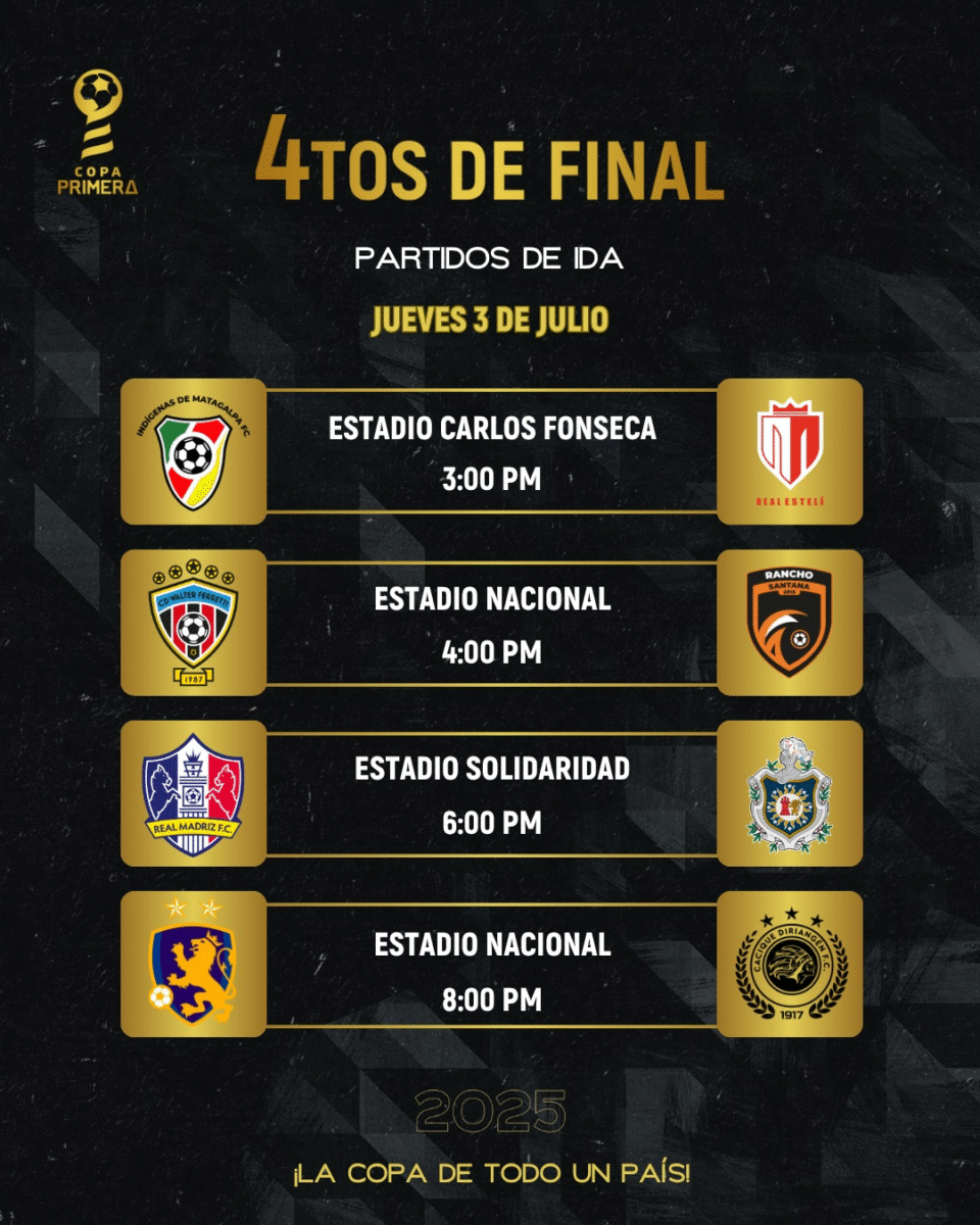 Así se jugarán los cuartos de final en Copa Primera el próximo jueves en sus compromisos de Ida