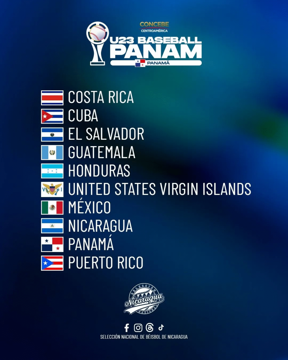 Premundial Sub-23: Panamá acoge el emocionante torneo