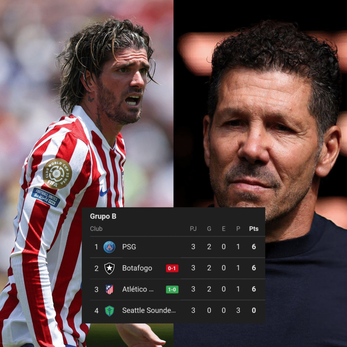 El Atlético de Madrid acaba de quedar ELIMINADO del Mundial de Clubes, el Botafogo los dejó fuera por diferencia de goles