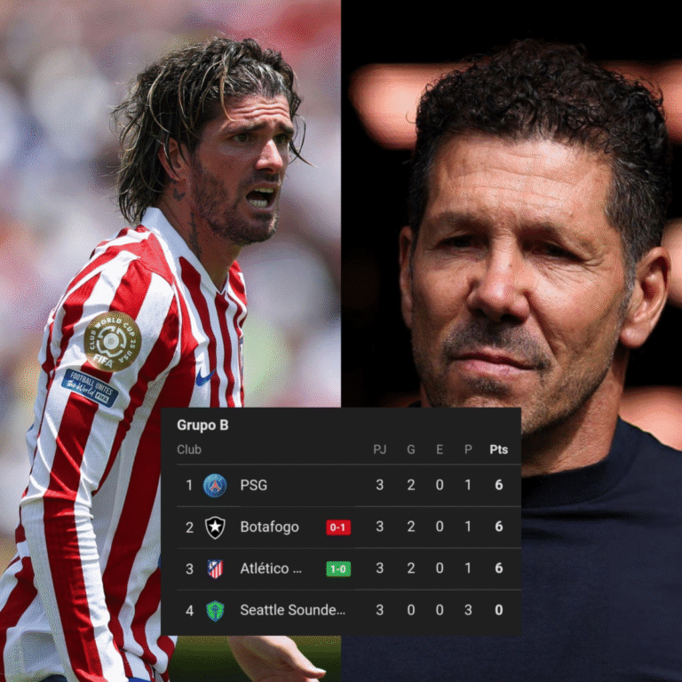 El Atlético de Madrid acaba de quedar ELIMINADO del Mundial de Clubes, el Botafogo los dejó fuera por diferencia de goles