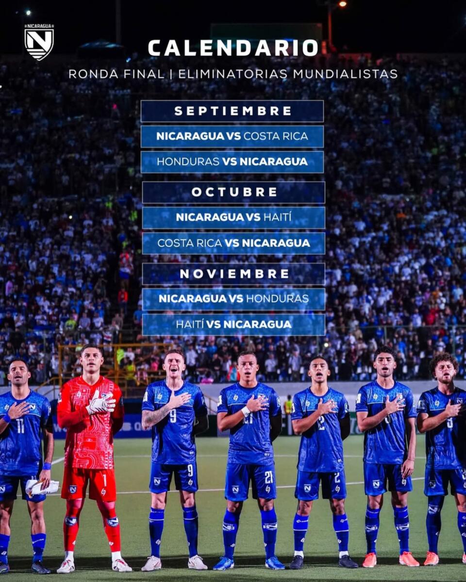 Nicaragua en el Mundial 2026: ¡Primeras eliminatorias históricas!