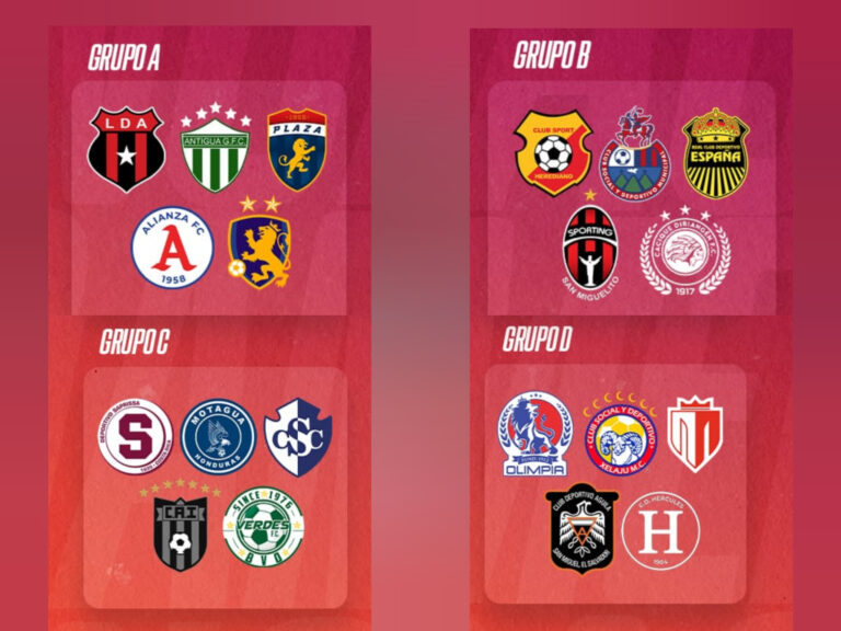 Equipos Real Estelí, Managua FC y Diriangén están listos para la fase de grupos en Copa Centroamericana 
