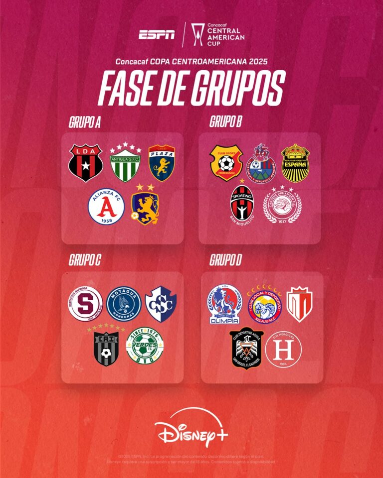 Definidos los rivales del Real Esteli, Diriangen y Managua F.C en la Copa Centroamericana.