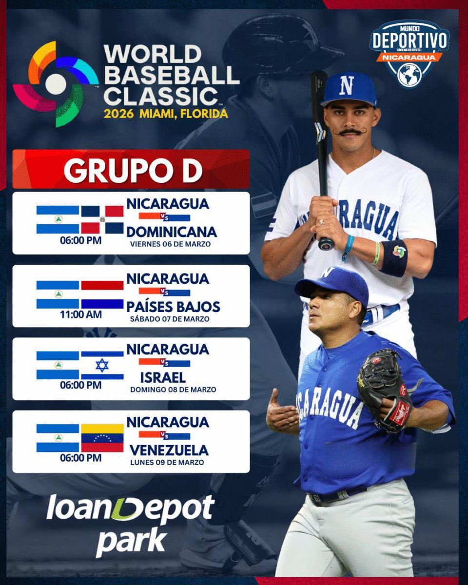 Nicaragua en el Clásico Mundial de Béisbol 2024: ¡A luchar!