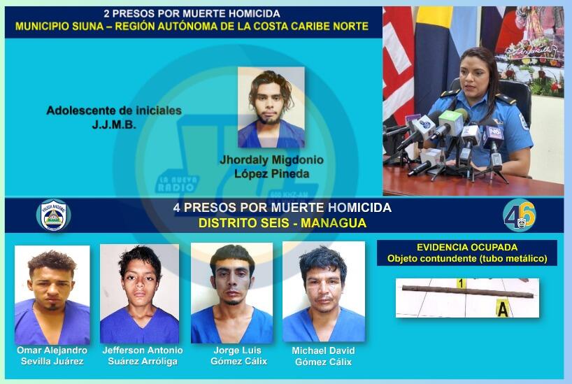 27 detenidos en operaciones contra delitos de peligrosidad