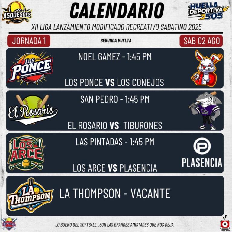 Liga de Softbol en Estelí: ¡Los Conejos a la Cima!