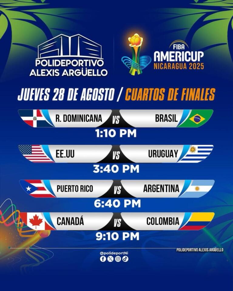 Argentina busca repetir el título en la Americup 2023