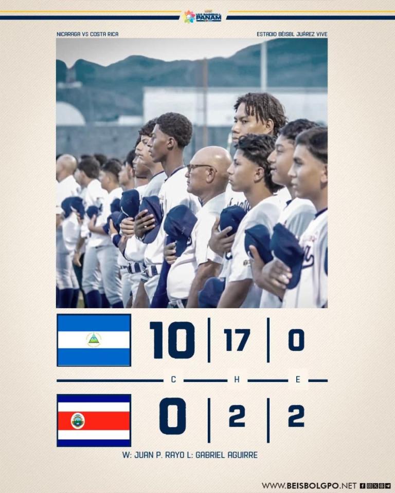 Nicaragua vence por nocauts a Costa Rica en Panamericano de Béisbol