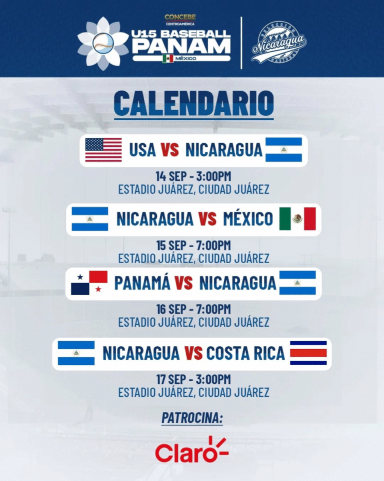 Nicaragua U-15 lista para el Panamericano de béisbol