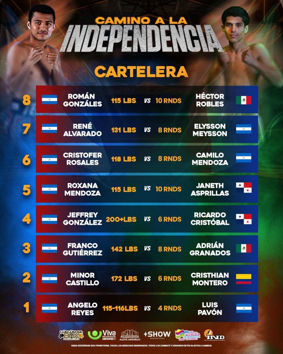 Gran velada de boxeo: Chocolatito en acción el 12 de septiembre