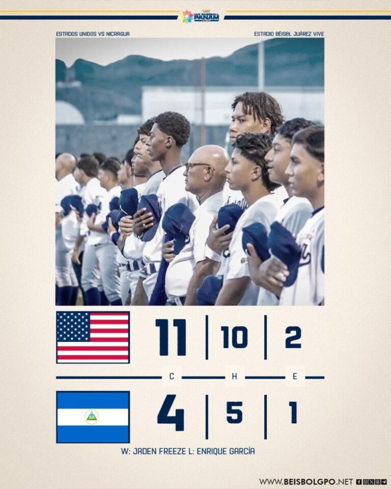 Nicaragua U-15 cae 11-4 ante EE.UU. en Panamericano