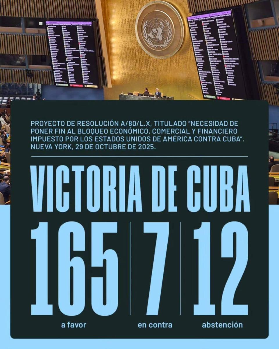 Nicaragua celebra victoria de Cuba ante el bloqueo