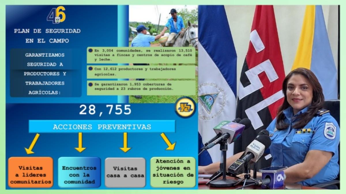 Policía Nacional refuerza seguridad y apoyo comunitario