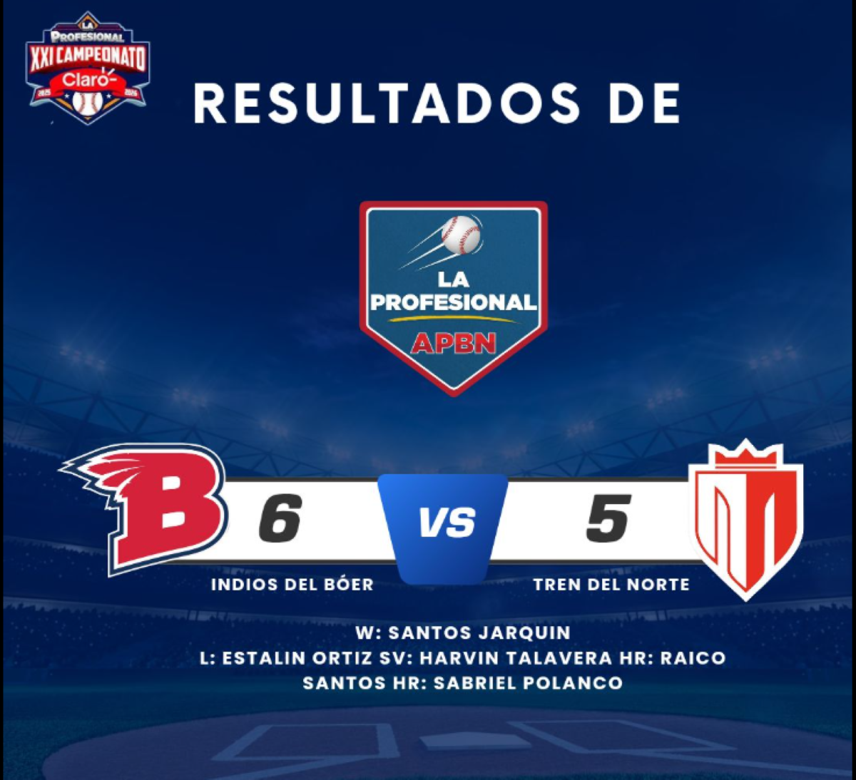 Boér vence 6-5 al Tren y sigue líder en la Liga