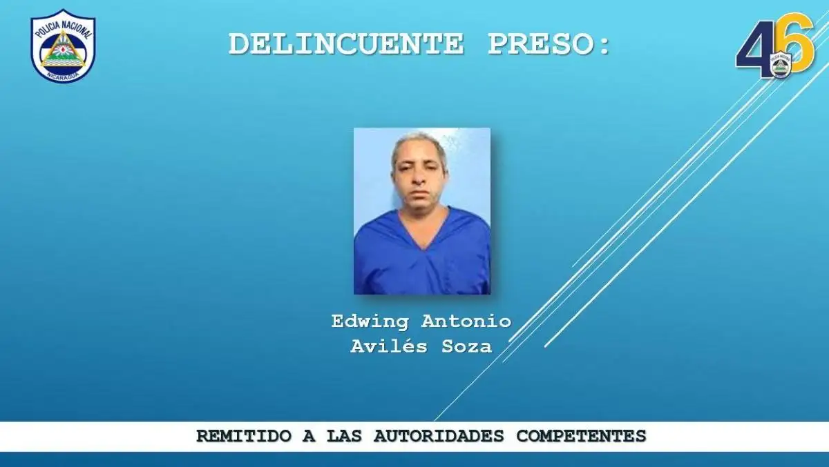 Edwing Antonio Avilés Soza
