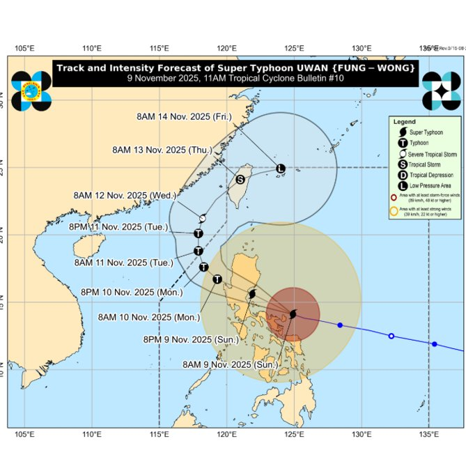 Tras la tragedia de Kalmaegi: otro monstruo meteorológico azota Filipinas con vientos de 230 km/h