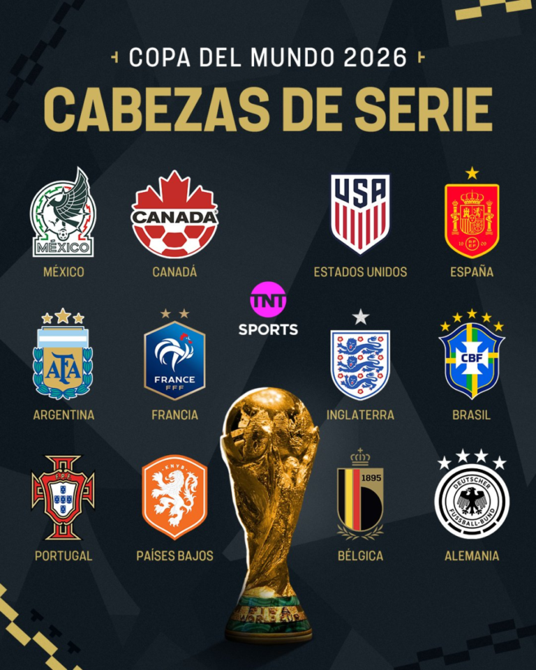 México, Canadá y Estados Unidos serán cabezas de serie como países anfitriones de la Copa Mundial de Fútbol