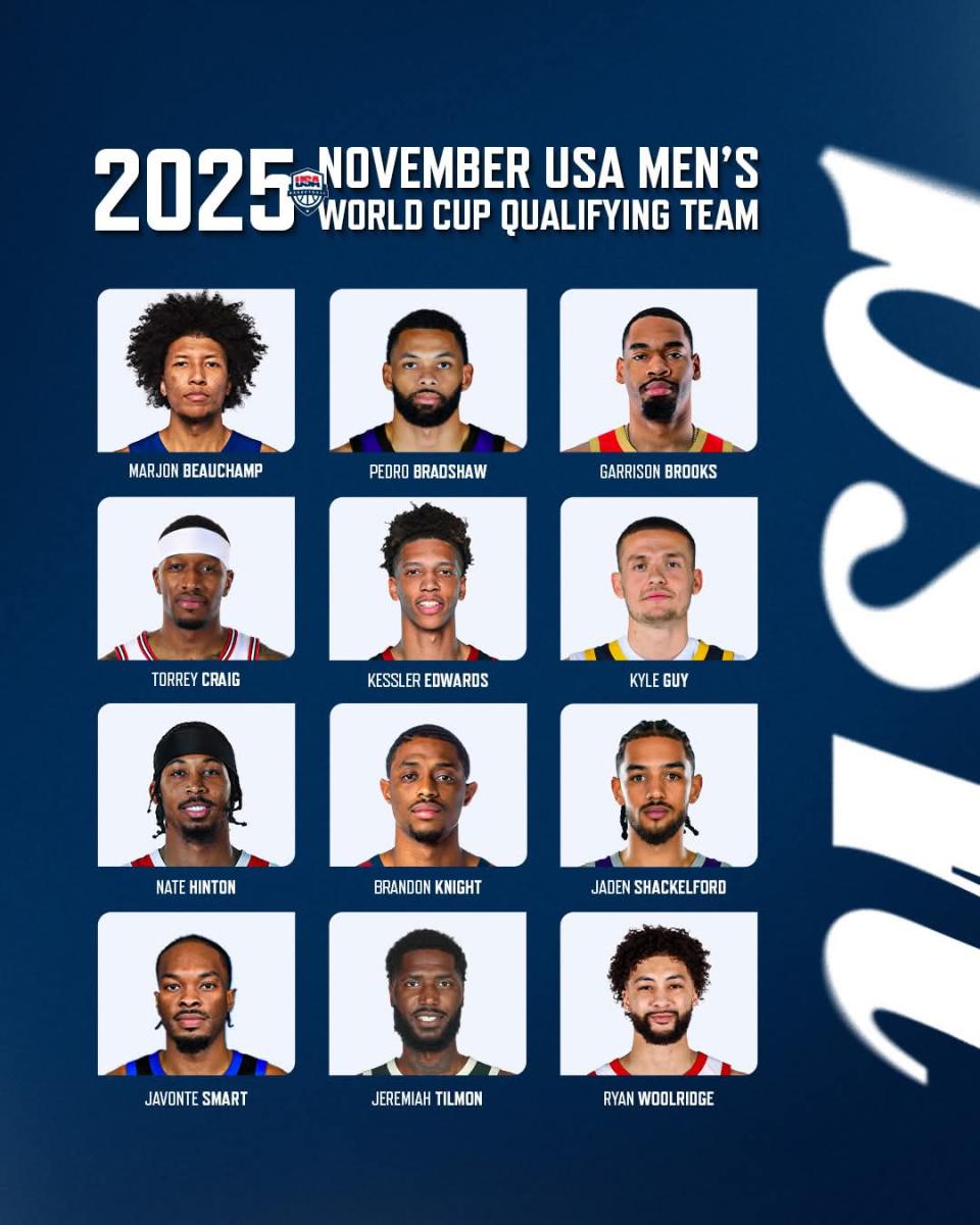 Nicaragua vs Estados Unidos: inicio de las eliminatorias FIBA