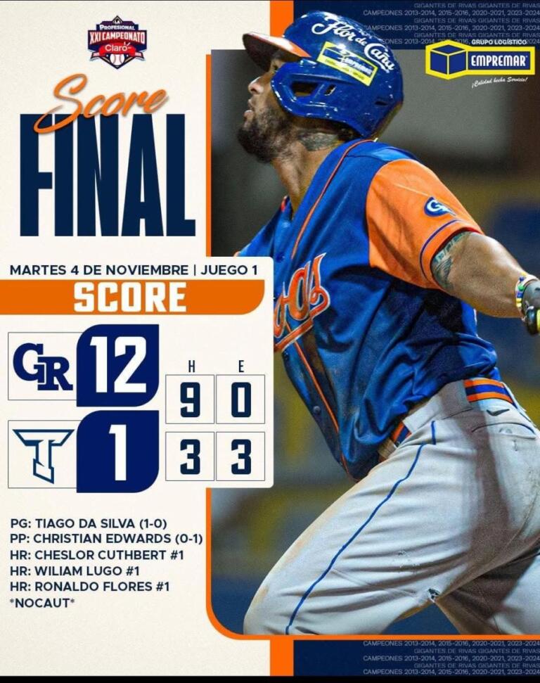 Gigantes de Rivas noquean a los Tigres de Chinandega en inicio de la Profesional