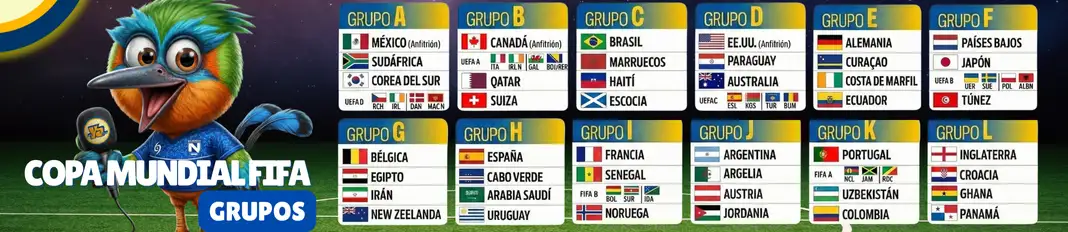 GRUPOS DEL MUNDIAL 2026 COLORES ORIGINALES