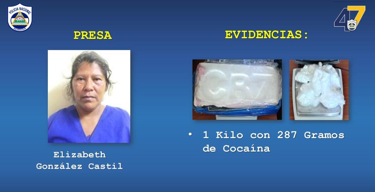 Elizabeth González Castil