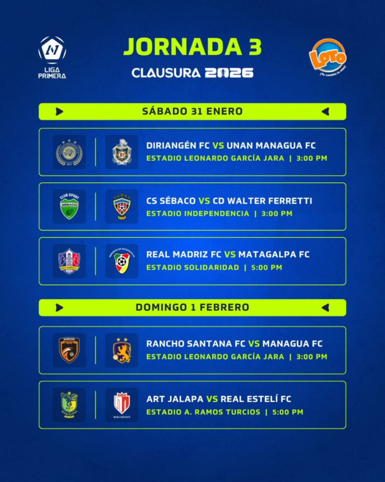 Diriangén enfrenta a la UNAN managua en la jornada tres del fútbol nacional