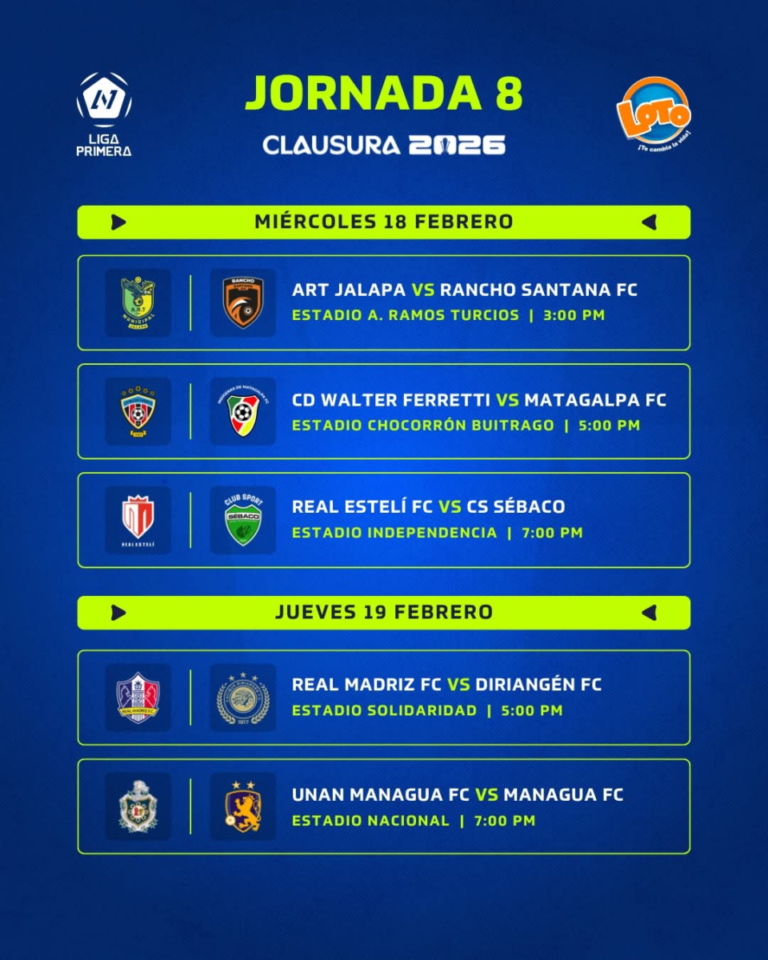 Rancho Santana enfrenta a jalapa en la jornada ocho del fútbol nacional