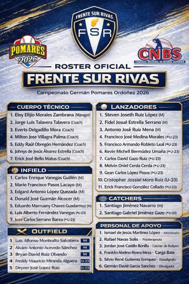 Roster del Pomares 2026 | La Nueva Radio YA