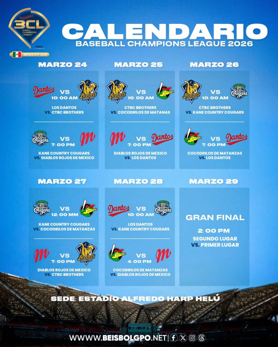 Calendario del Baseball Champions League 2026, destacando partidos del 24 al 29 de marzo. Participan equipos como Los Dantos, CTBC Brothers, y Diablos Rojos de México