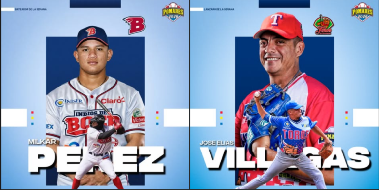 Pomares: Milkar Pérez y José Elías Villegas los jugadores de la semana