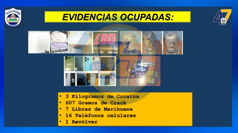 Plan de Seguridad Ciudadana y en el Campo pone tras las rejas a 47 antisociales