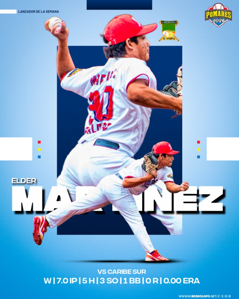 Elder Martínez de Madriz y Acevedo del Frente Sur-Rivas, peloteros de la semana en el Pomares