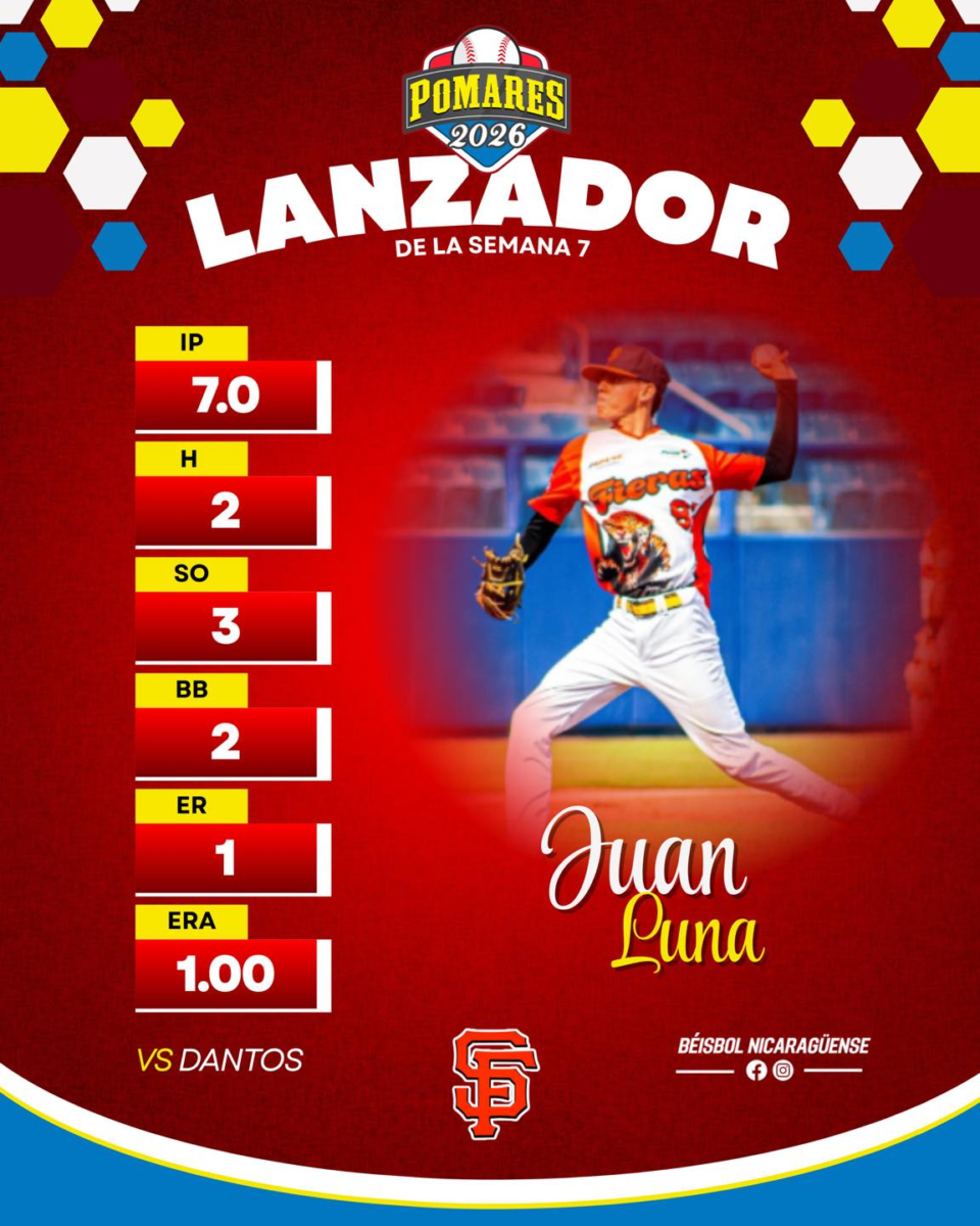 ¡Juan Luna es el Lanzador de la Semana 7 en POMARES 2026! Demostró una actuación dominante con un impresionante ERA de 1.00.