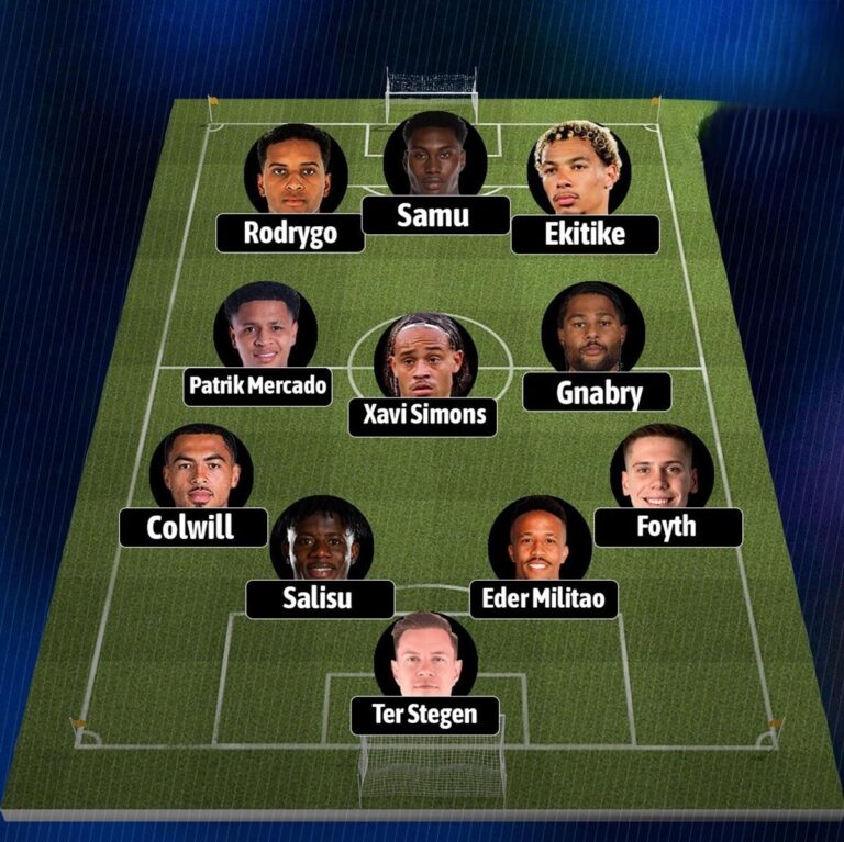 Dos brasileños encabezan lista de estrellas que no jugarán el mundial por lesión