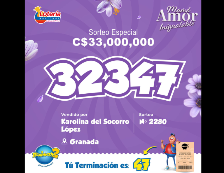 Gordo de 33 millones de córdobas dedicado a las Madres cayó en Granada