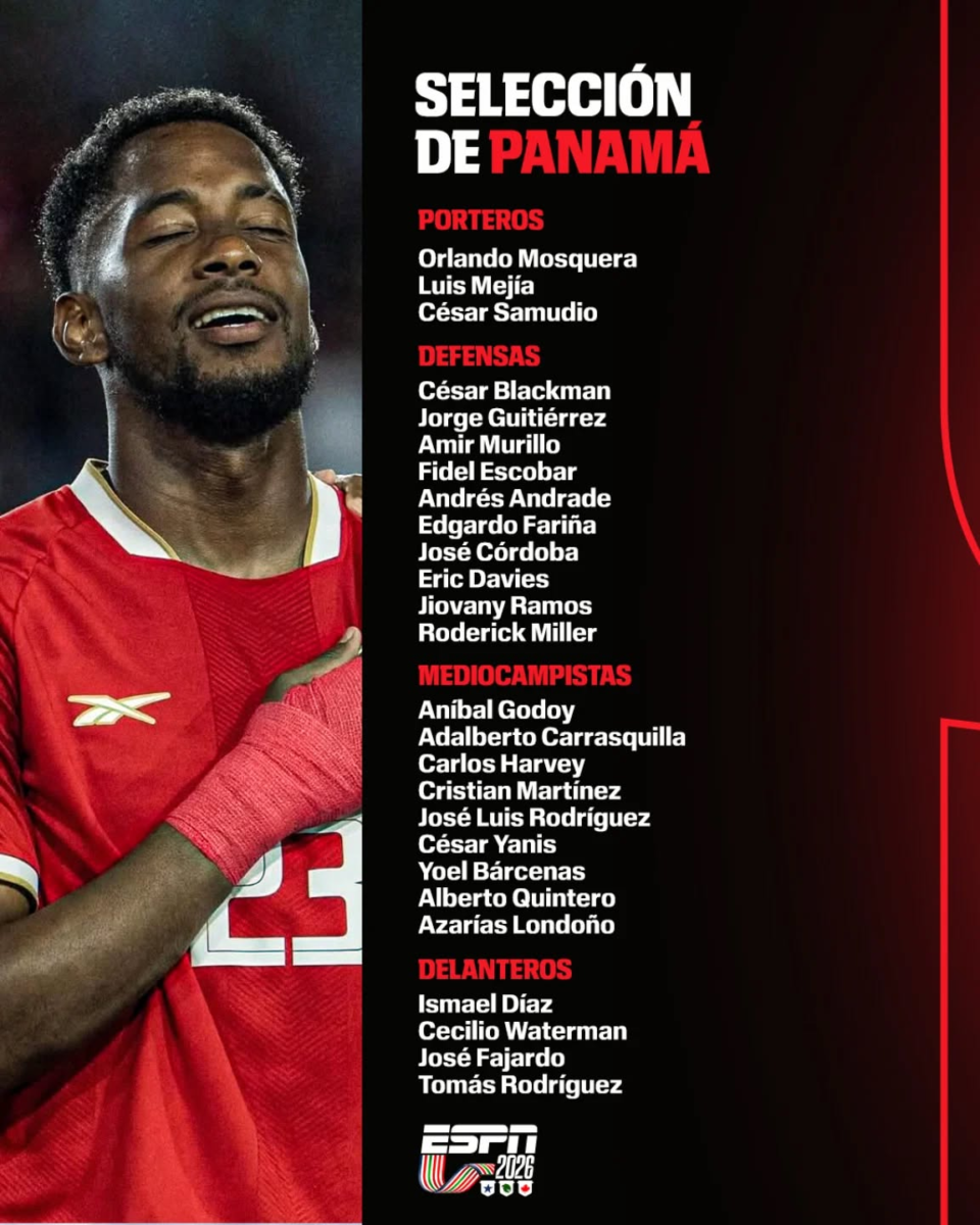 Panamá reveló la lista oficial de los jugadores convocados de la Selección Nacional de Fútbol para la Copa Mundial de la FIFA 2026