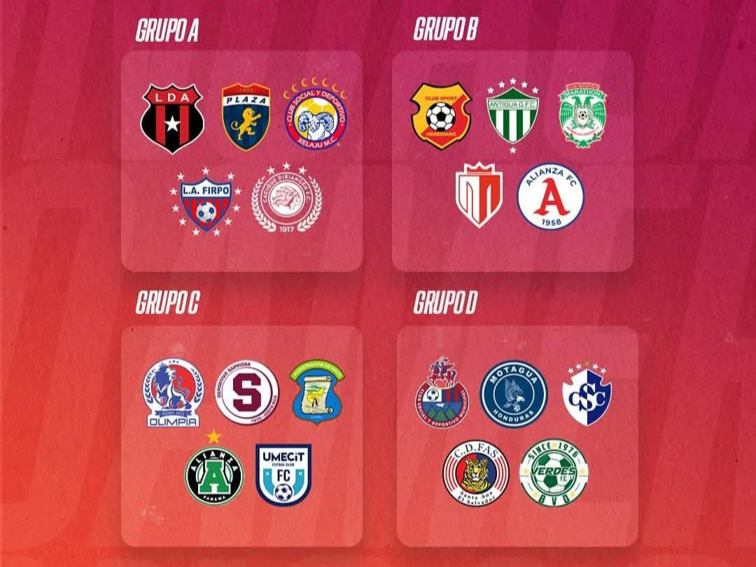 Así quedaron los grupos de la Copa Centroamericana 2026