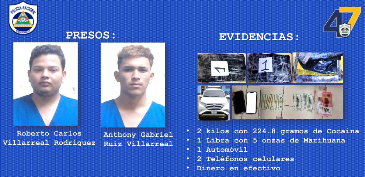 Presentación de sospechosos y evidencias
