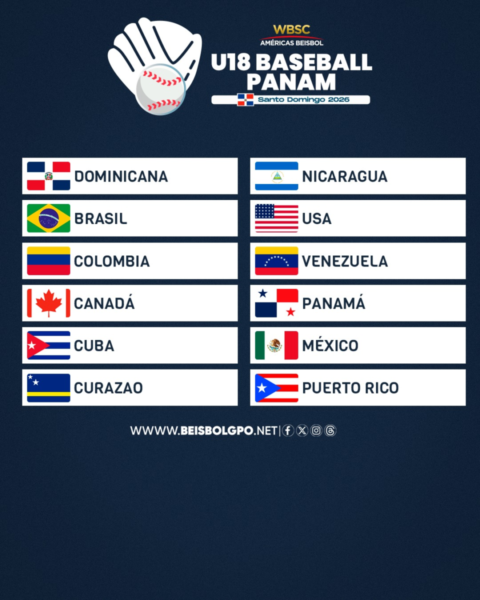 Nicaragua busca su pase al mundial Sub-12 en República Dominicana